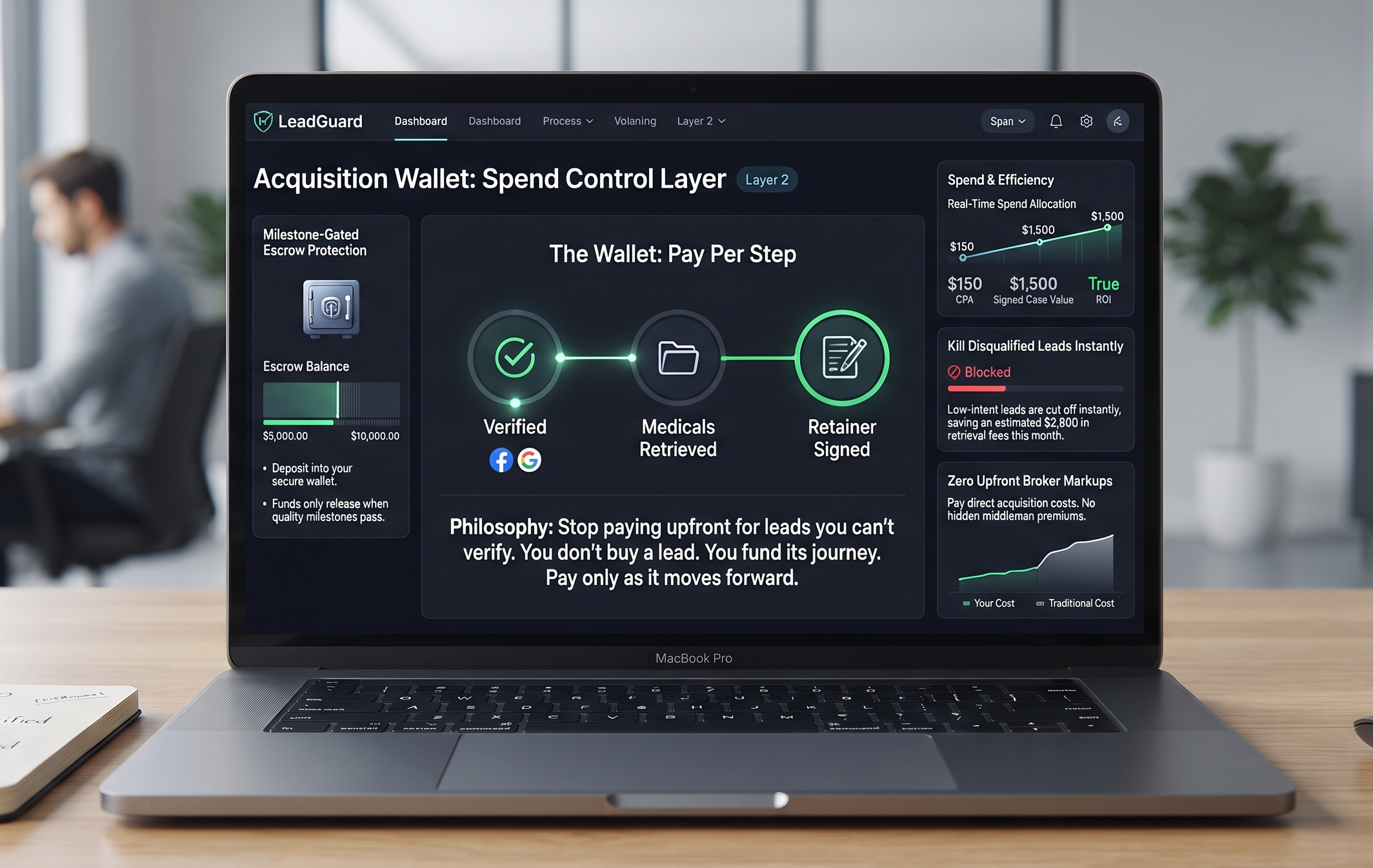 Layer 2 — The Wallet: Pay Per Step